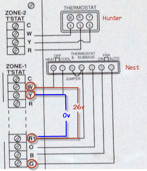 EWC CONTROLS ULTRA-ZONE UZC4 CONTROLLER TECHNICAL BULLETIN