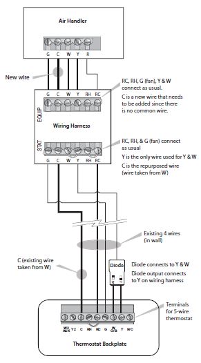 ecobee power extender kit wiring diagram