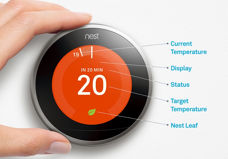 nest thermostat display status