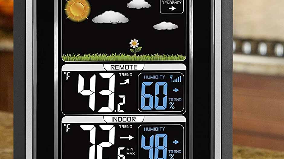 best indoor outdoor thermometer