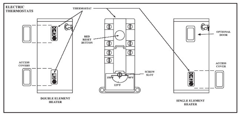 water heater thermostat installation guide